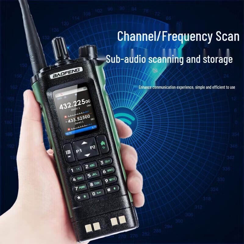 BAOFENG UV-32 High Power GPS Outdoor Walkie-Talkie (CN Version)