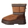 UGG Classic Mini Lightweight Short Snow Boots Women boots Brown 1158322-CHE