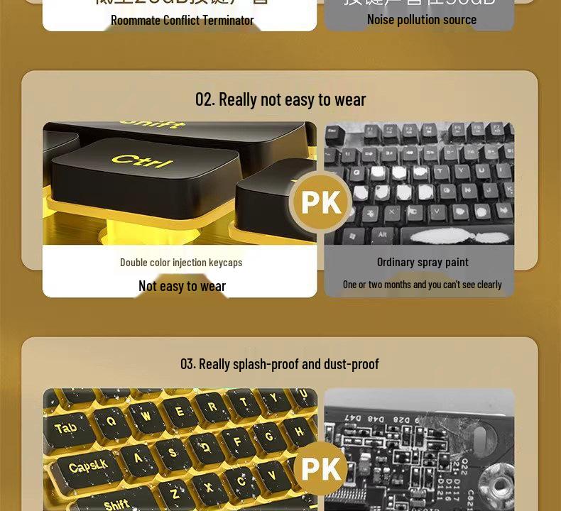 Langtu Silent Wired Mechanical Keyboard and Mouse Set for Office Use - Men & Women