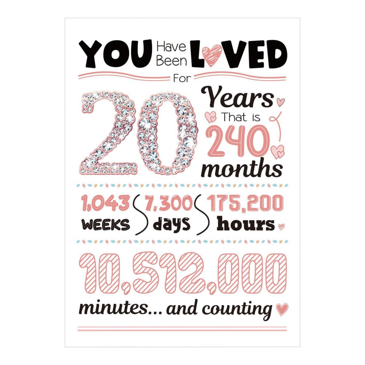 

Открытка на день рождения 10 13 15 17 18 20 30 35 40 50-летняя девочка Поздравительная открытка на день рождения Подарки на годовщину для дочери, племянницы F