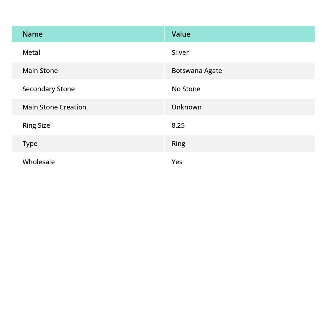 Pink Botswana Agate Gemstone Handmade Engagement Gift Jewelry Ring 8.25" K9M09