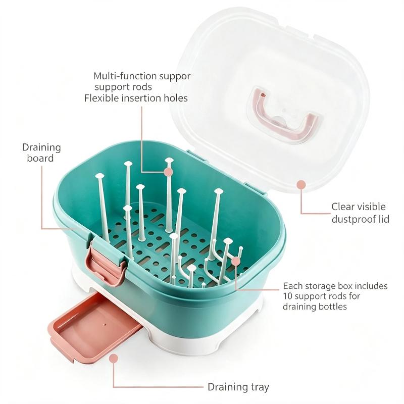 Baby Bottle Storage Box Large Capacity Dustproof Clear Lid Portable Handle For New Parents Daily Use