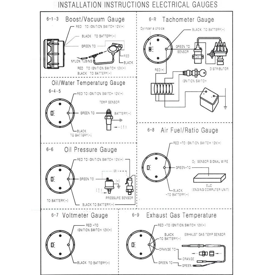 52mm Car Truck Turbo Boost Meter 0-30 PSI Pressure Gauge Digital & Pointer 12V