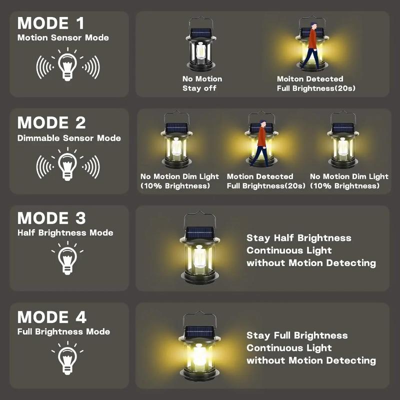 Solární venkovní kempingová lucerna s knoflíkem Vintage kempingové světlo 1200mAh Ruční kempingová lampa pro turistiku Nouzové