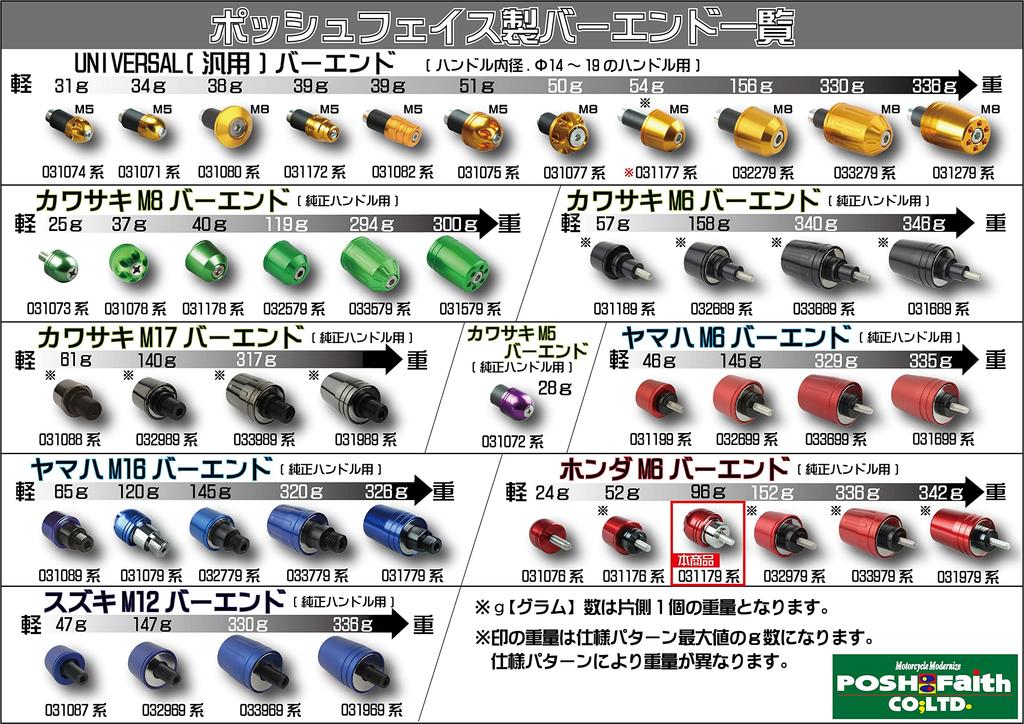 POSH Motorcycle Supplies Handlebar End Big Bar End M6 Honda Car (Weight Type) Honda/Suzuki