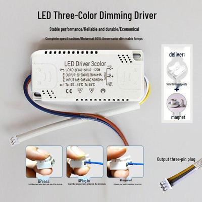 Osvetlenie – LED osvětlení