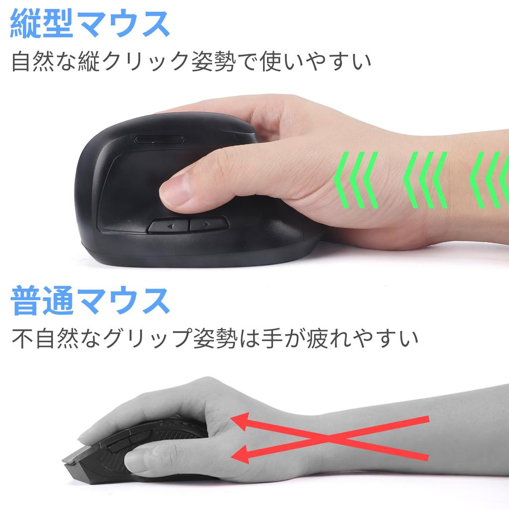 Ergonomic Wireless Mouse, Bluetooth & 2.4G, Vertical Design, Quiet, 7 Buttons, Type-C Rechargeable, 3-Level DPI Switching, USB Multi-Pairing, Power