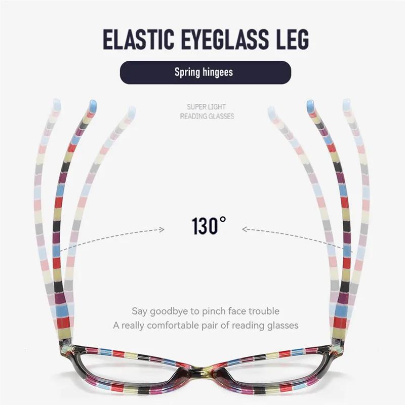 Anti Blue Light  Reading  Glasses 0 +1.0 +1.5 +2.0 +2.5 +3.0 +3.5 +4.0 Unisex Style Presbyopia Glasses