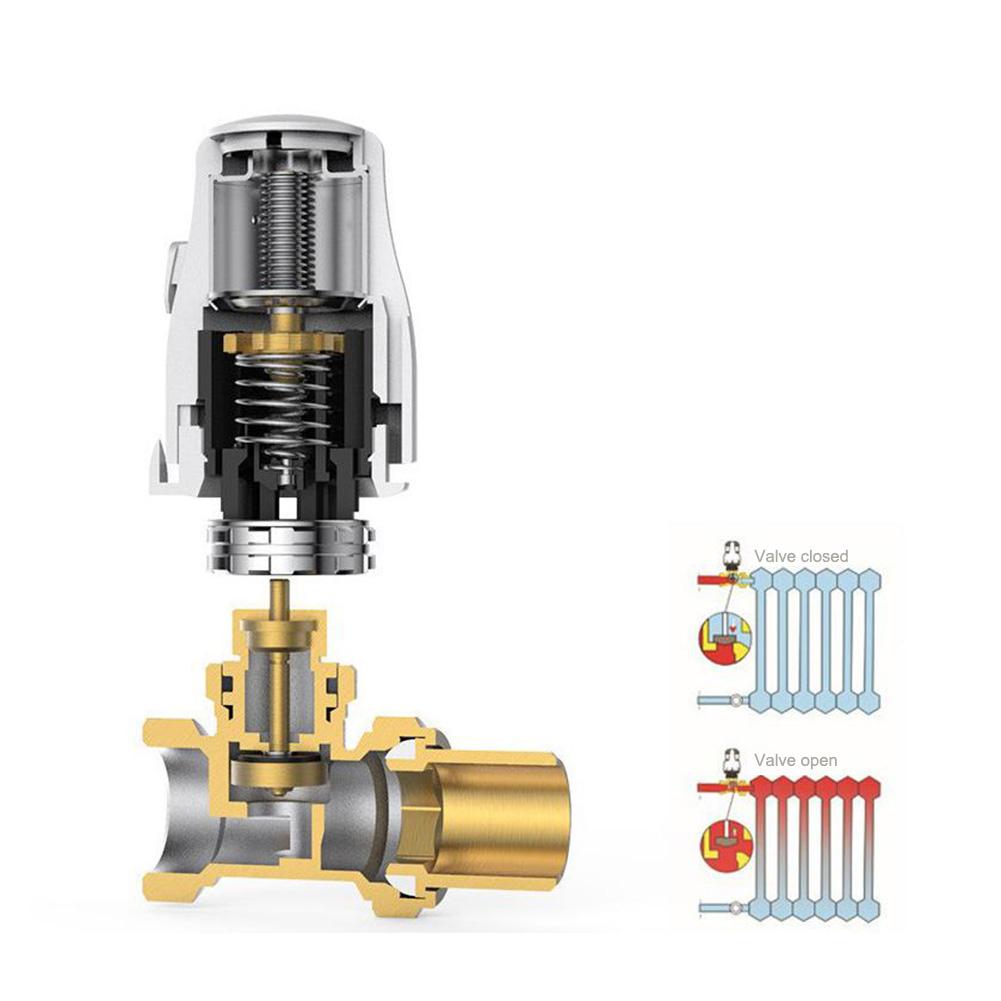 Water Radiator Temperature Control Valve with Easy Setup and Sensitive Adjustment Compatible with M30 X 1 5 Thread