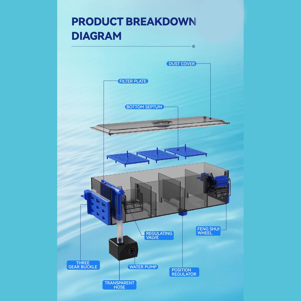 Wall Mounted Air Pumps Fishtank Filter Aquarium Waterpump Water Filtrations Filter Bio-Filtration Wall Mounted Filter