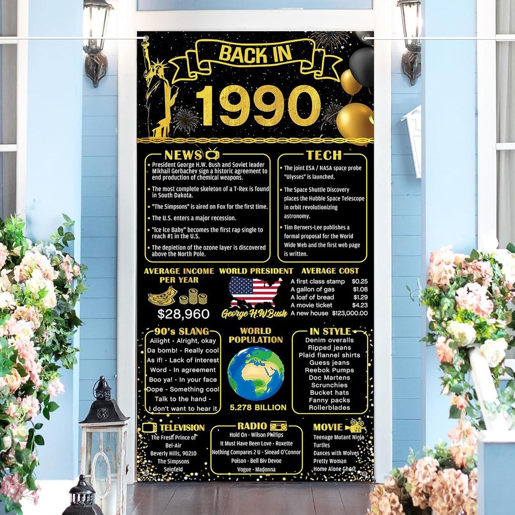 50th Birthday Door Banner - Back In 1975 Door Decor - 50 Years Ago Anniversary Door Cover - Vintage 1975 Birthday Backdrop Door Porch Party