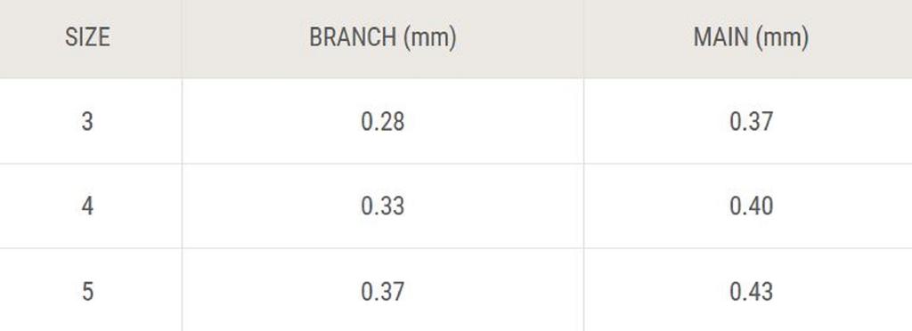 Sasame TOK-005 Keimura Sabiki Pink Größe 5 (9968)