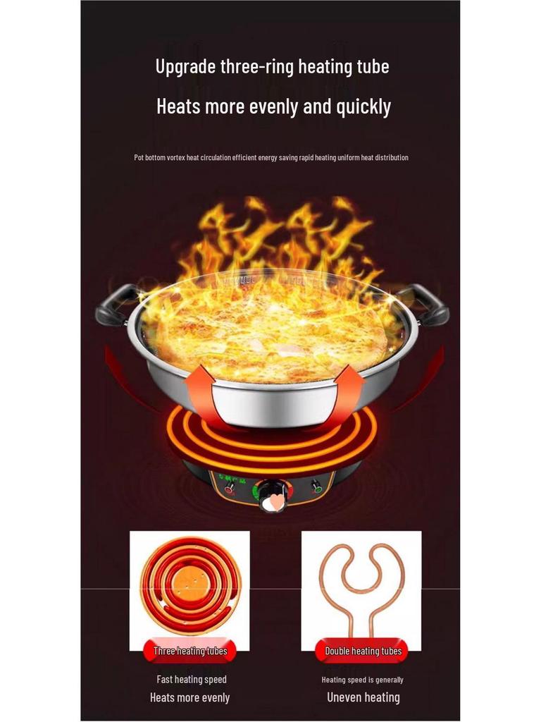 Multipurpose Non-Stick Stainless Steel Electric Pancake and Frying Pan
