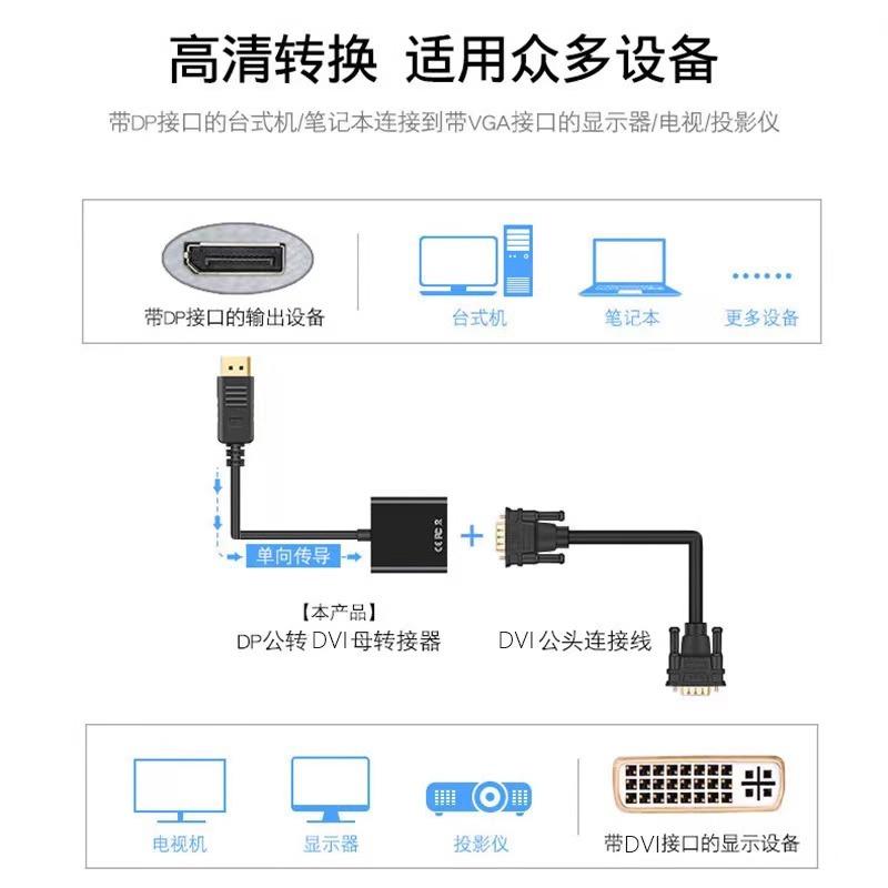 DP to dvi adapter computer monitor cable graphics card large displayport interface converter interface