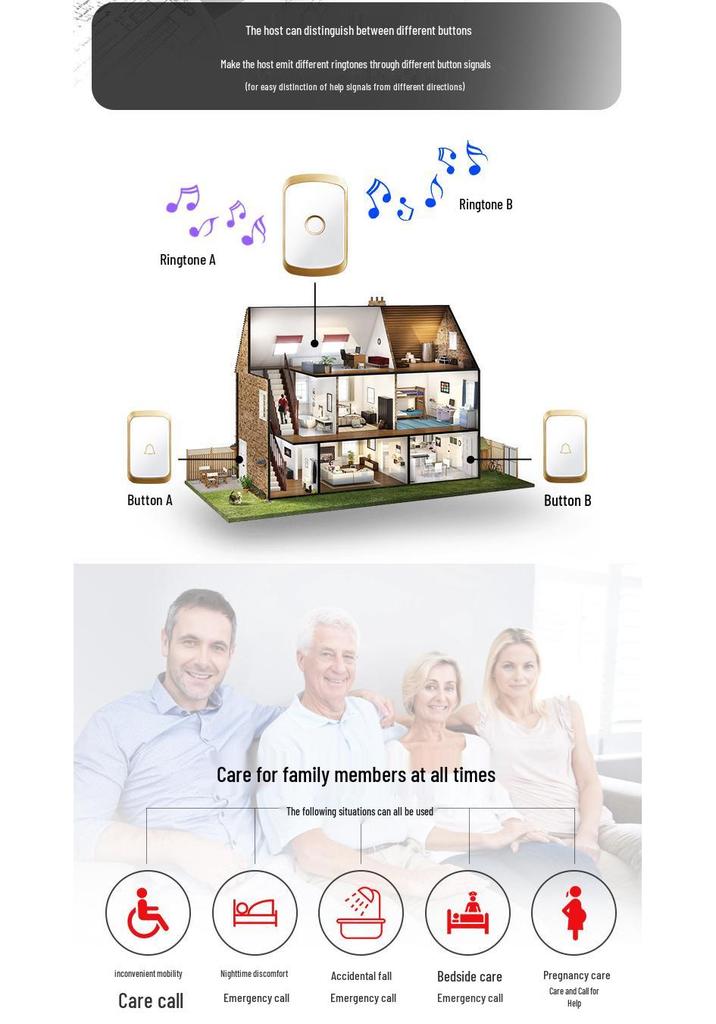 Elderly and Child Care Waterproof Wireless Emergency Call Button