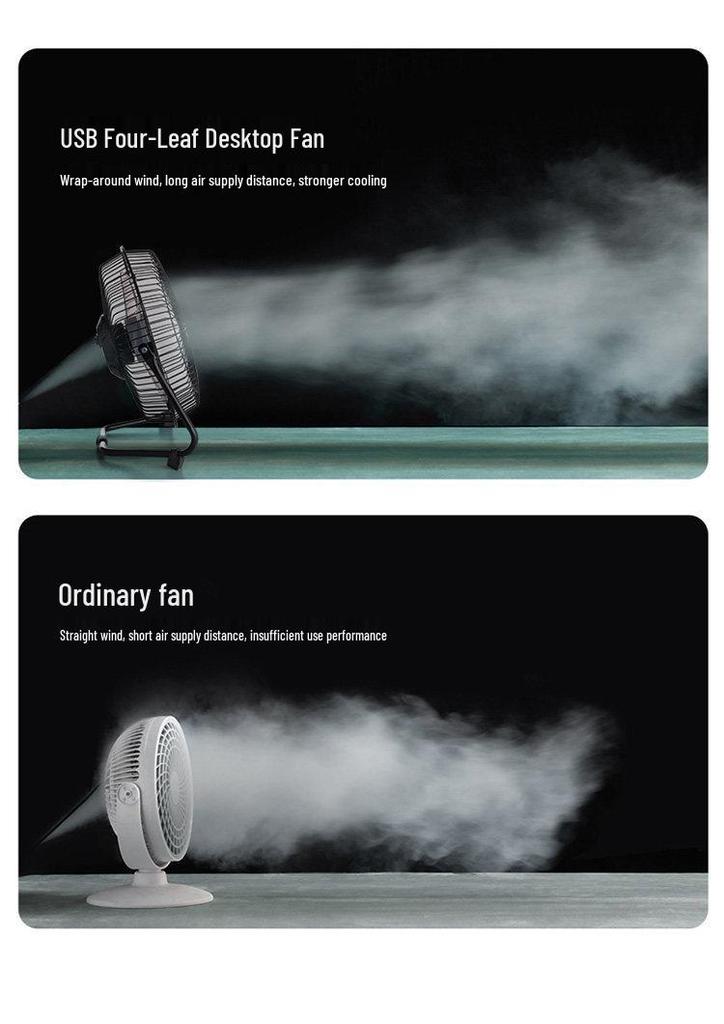 Compact USB Electric Fan for Home, Office, and Dorm - Available In 4, 6, or 8 Inches