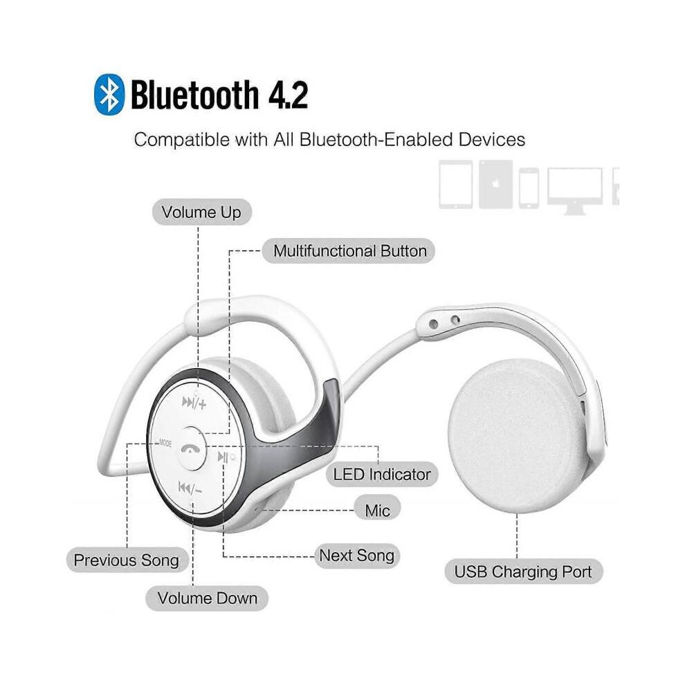 Bluetooth Wireless Headband Sport Marathon2 Bluetooth 4.2 Headband