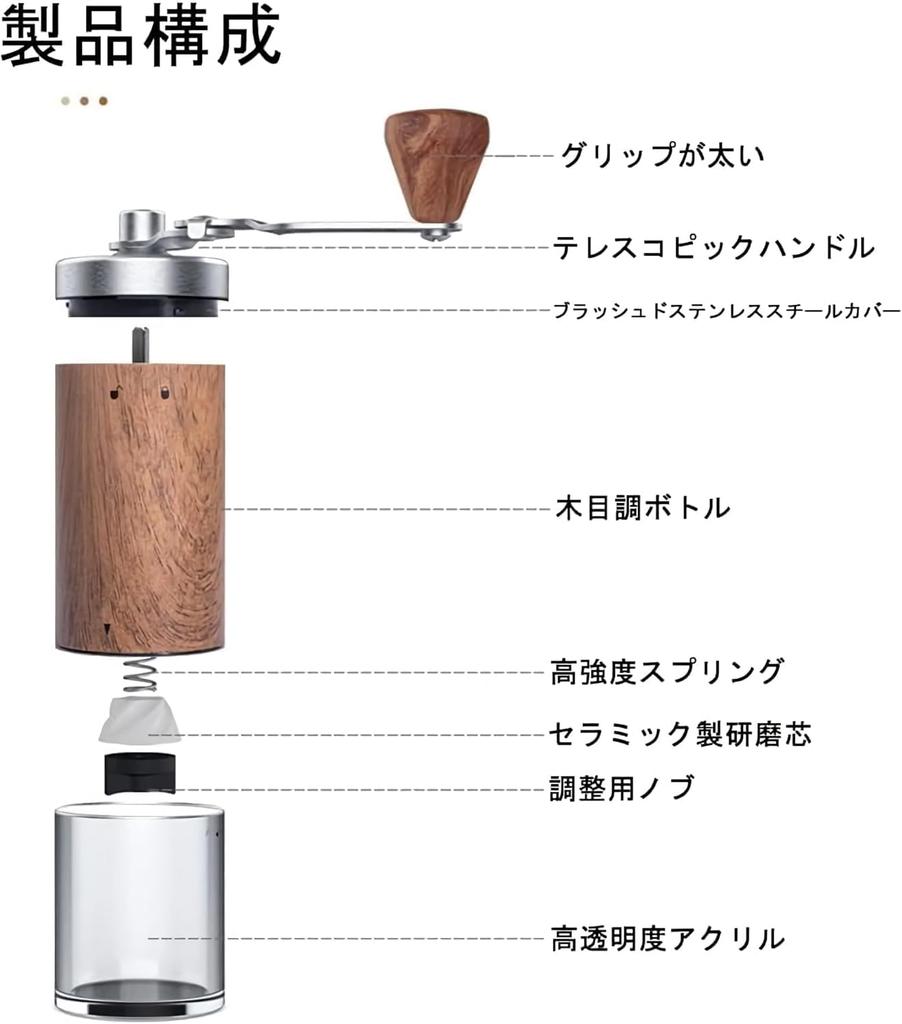 MOPCONY Hand Coffee Grinder with Stainless Steel Blades and Adjustable Scale, High Precision, Ultra-Fine Grinding, Uniform Powder, Perfect for