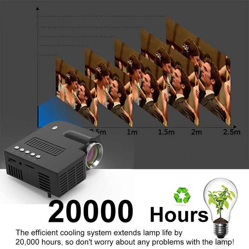 UNIC 28C LED Mini Projector With Remote Portable HD 1080p Full Projector Home Theater Entertainment Projectors USB/SD/AV Input