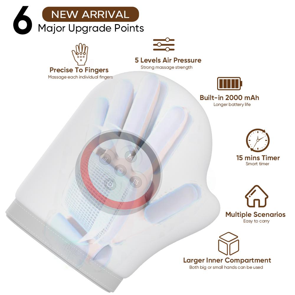 Hand Massager with Heat Compression Relief, 3 Massage, 4 Temperature,Finger Massage Gifts for Loves,wrist and Finger Massager
