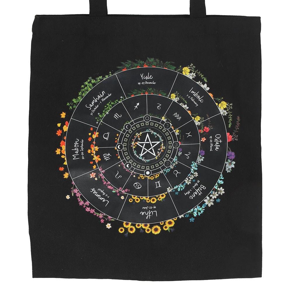 Something Different Wheel Of The Year Polycotton Tote Bag