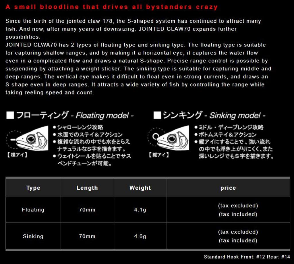 Gan Craft Jointed Claw 70 Type S Sinking Lure U-05 SW (4733)