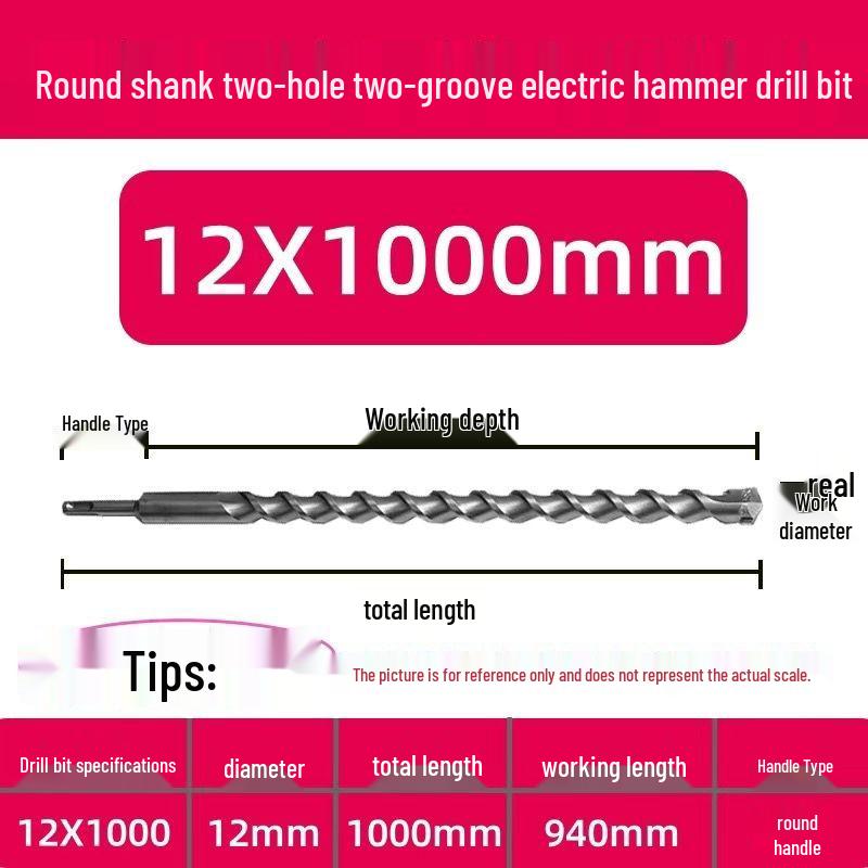 Extended Electric Hammer Drill Bit, Square & Round Shank, for Concrete Piercing - Available in 500mm to 2m Lengths