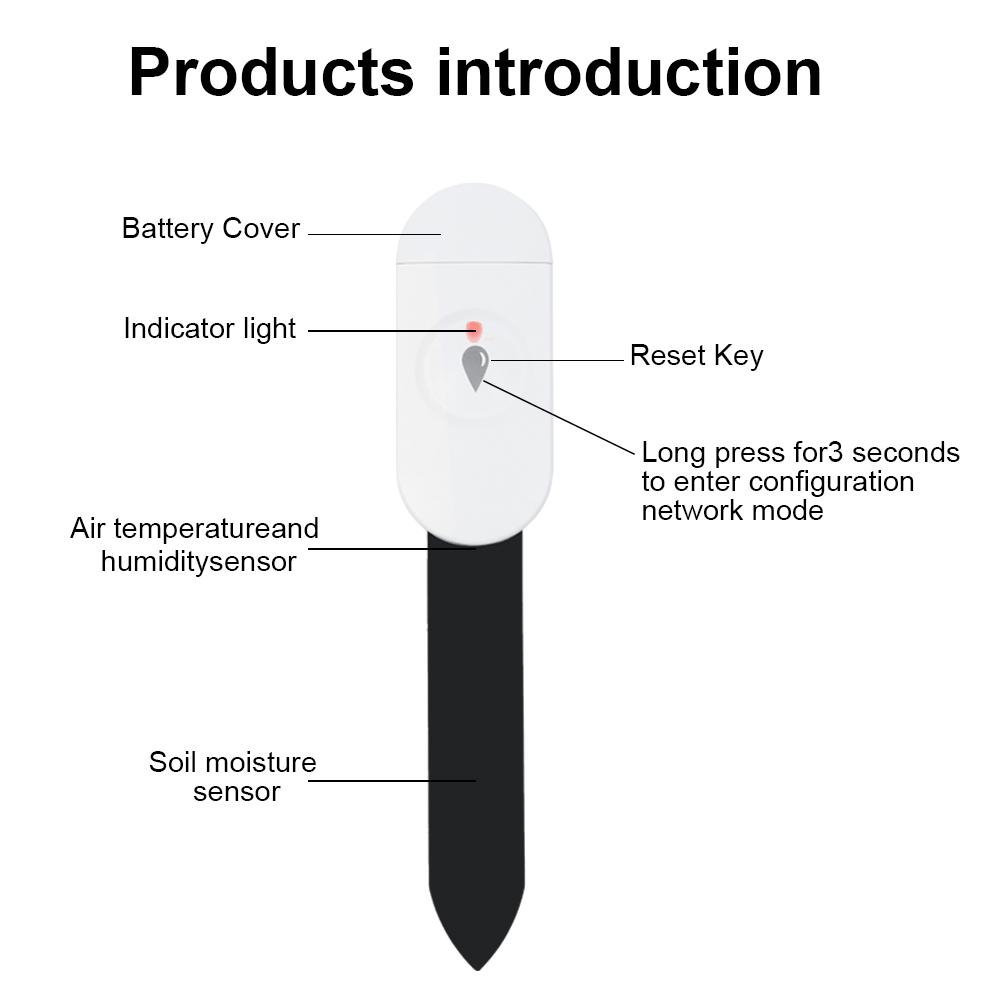 Temperature Humidity Moisture Detector Smart Soil Tester Moisture Sensor Phone App RealTime Monitor for Home Garden
