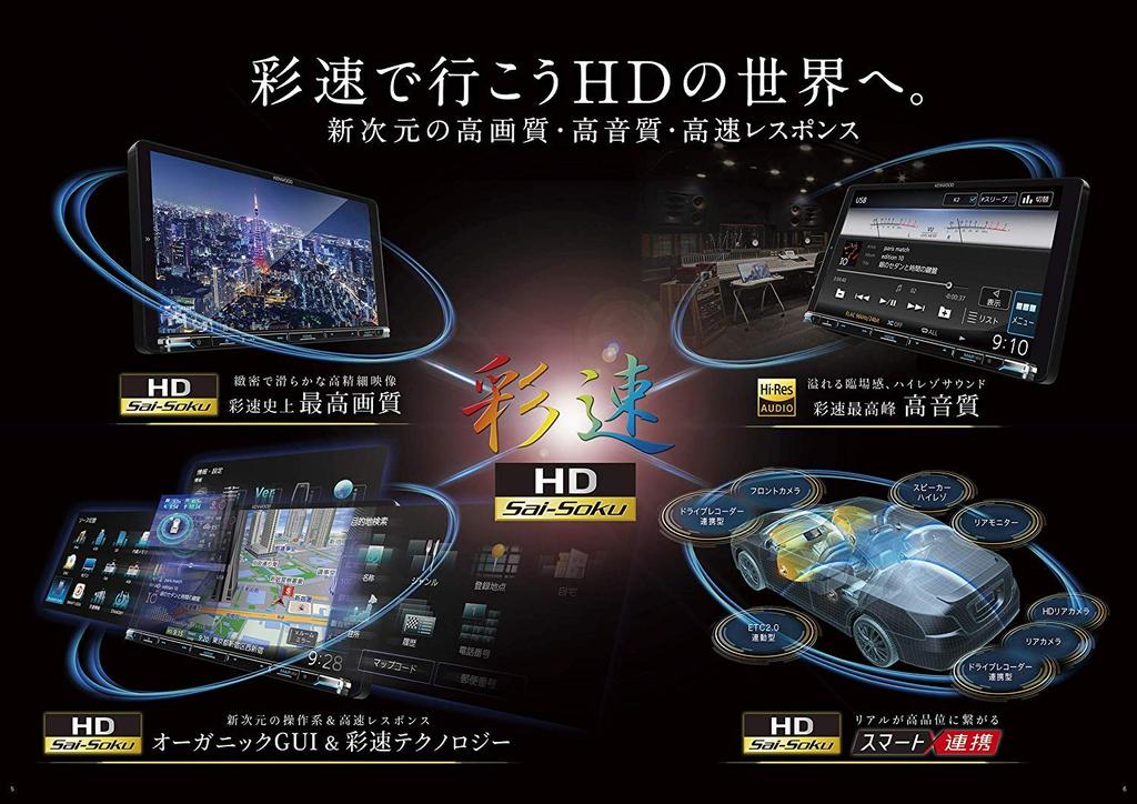 Kenwood ColorSpeed Navigation System with Dashcam Free Map Android iPhone Touch HD Display 9-inch MDV-M906HDL Integration, Updates, Full-Seg