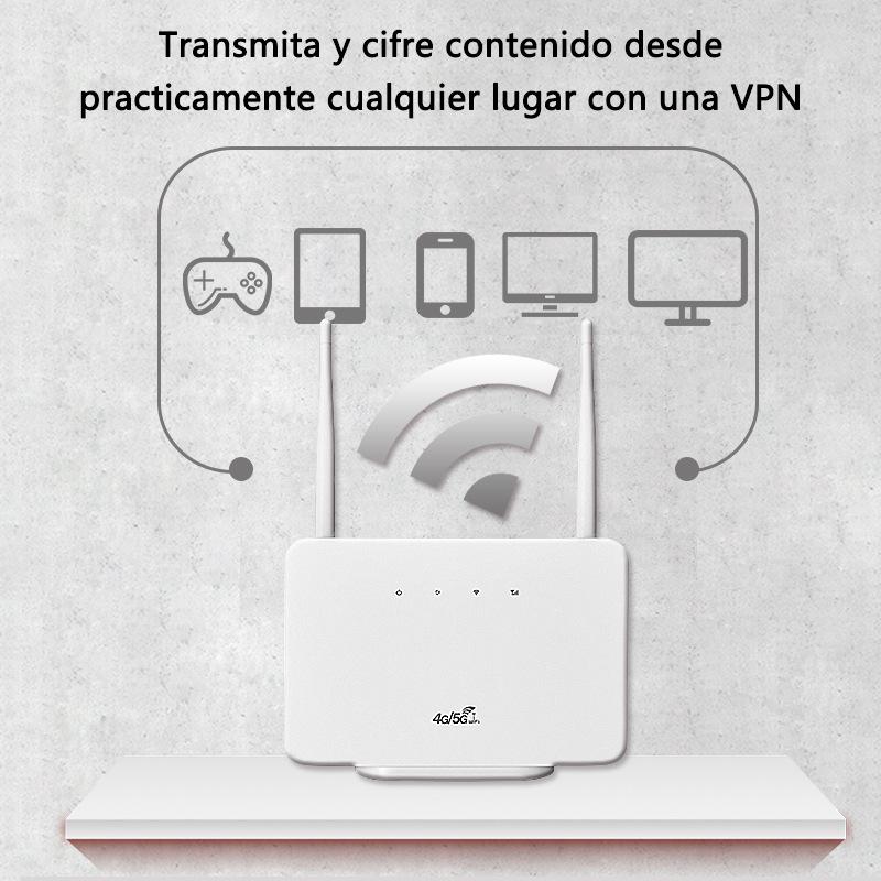 4G LTE Wireless WiFi Router with SIM Card Slot for Home and Office