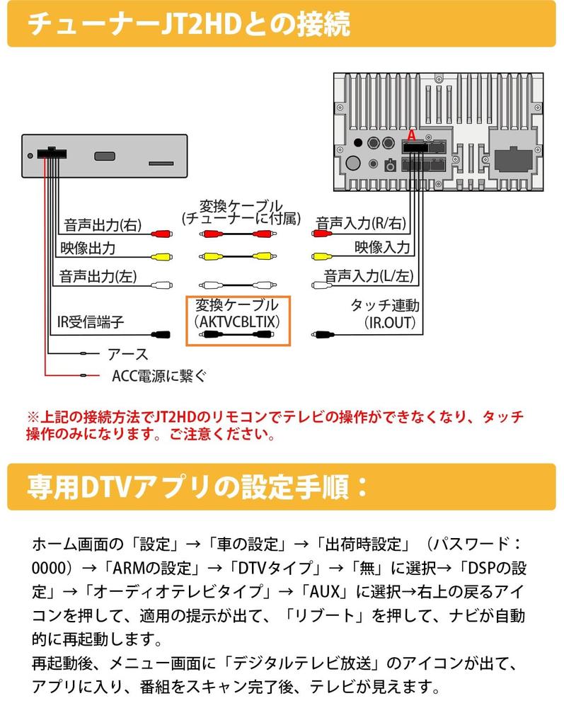 XTRONS Dedicated Line Conversion Cable Allows You To Operate Your TV from the Touch Panel Conversion Cable for JT2HD Tuner Compatible with Warranty