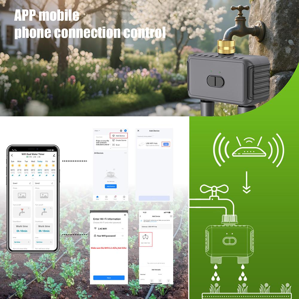 2.4Ghz WiFi Irrigation Water Timer 2 Outlets Automatic Irrigation Controller Watering System Sprinkler Timer for Outdoor Garden