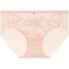Anlifang Mint Mambo Lace Low-Rise Briefs for Women