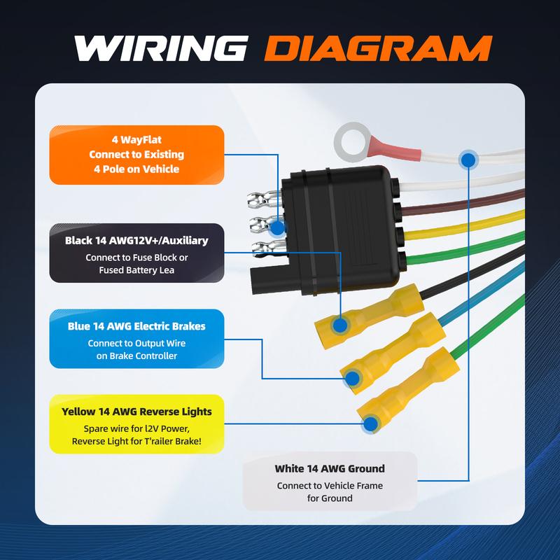 4 Way To 7 Way RV Blade & 4 Way Flat Trailer Wiring Adapter Dual Output Connector Kit with Mounting Bracket for Truck RV Trailer