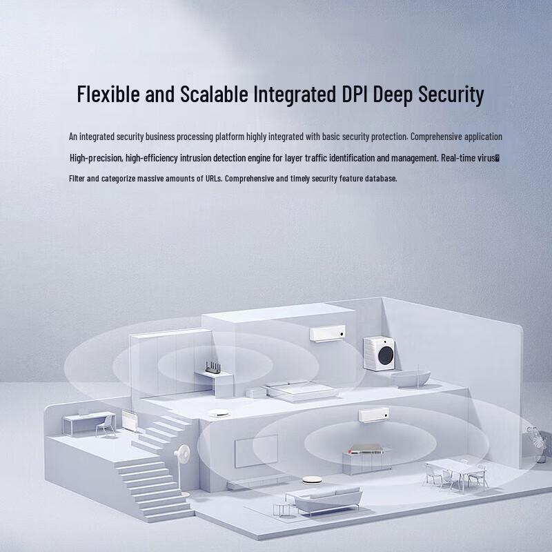H3C F100/F1000 Series Enterprise Firewall