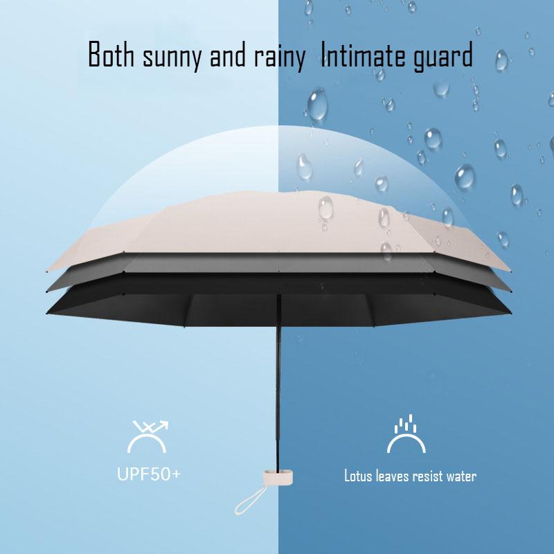 Manual Pocket Capsule UMBRELLA, 6-Bone Compact Portable, Weather and Rain, Dual-purpose, Windproof, Rust-proof, Six-Fold, Flat