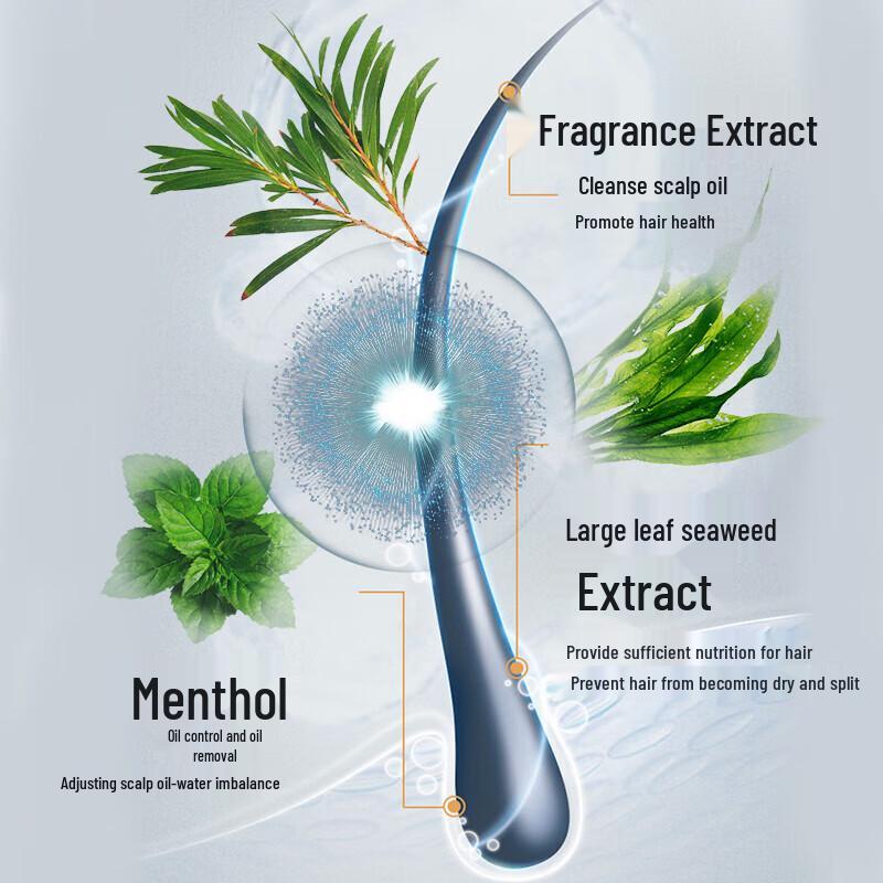 Caillet Anti-Dandruff Shampoo