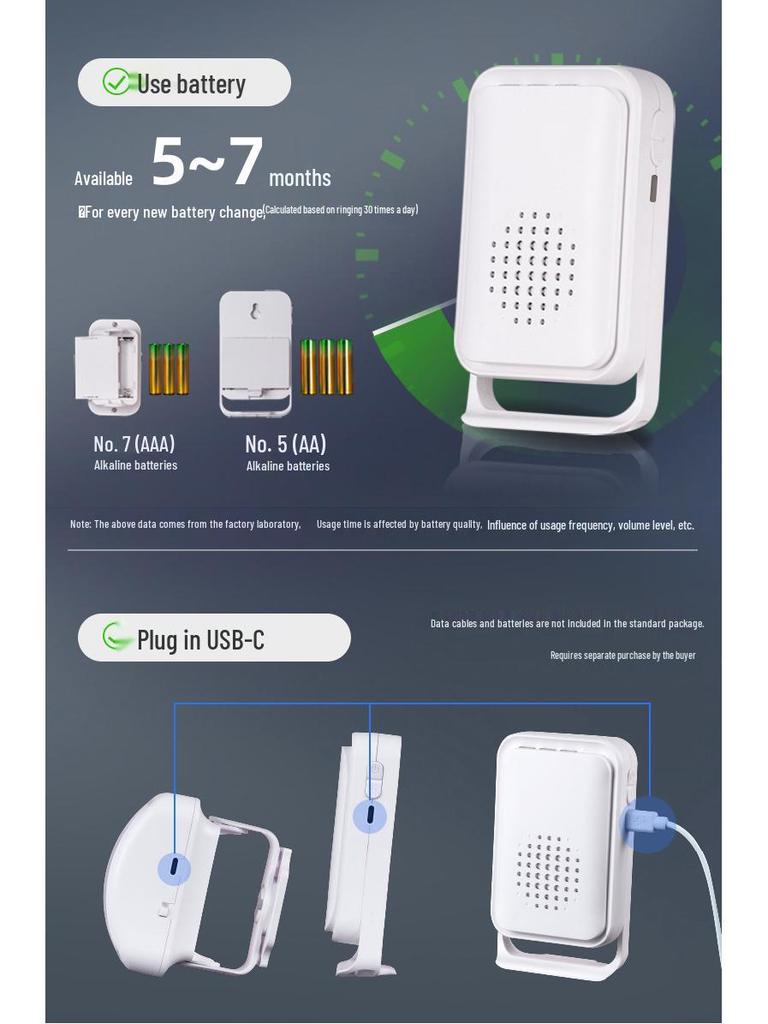 Infrared Entry Doorbell with Voice Welcome and Split Design