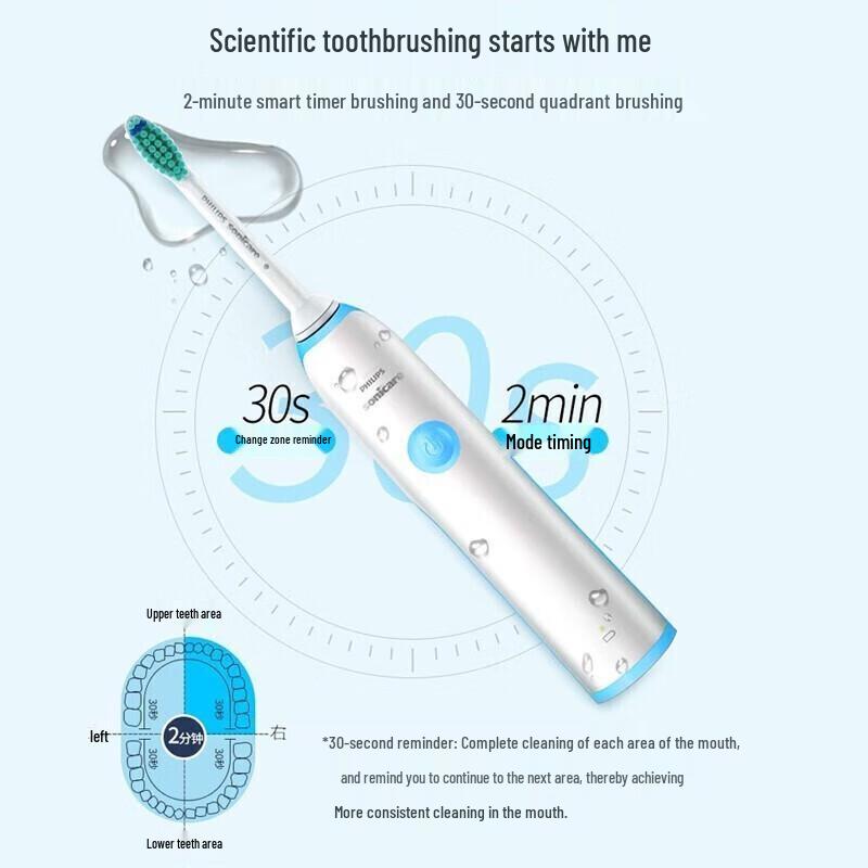 Philips Sonic Electric Toothbrush