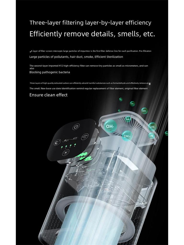 Purificador de aire para interiores con eliminación de formaldehído y esterilización por iones negativos