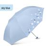 Tiantan Foldable UV Protection Sun and Rain Umbrella - Three-Fold Sunshade for Men, Women, and Students