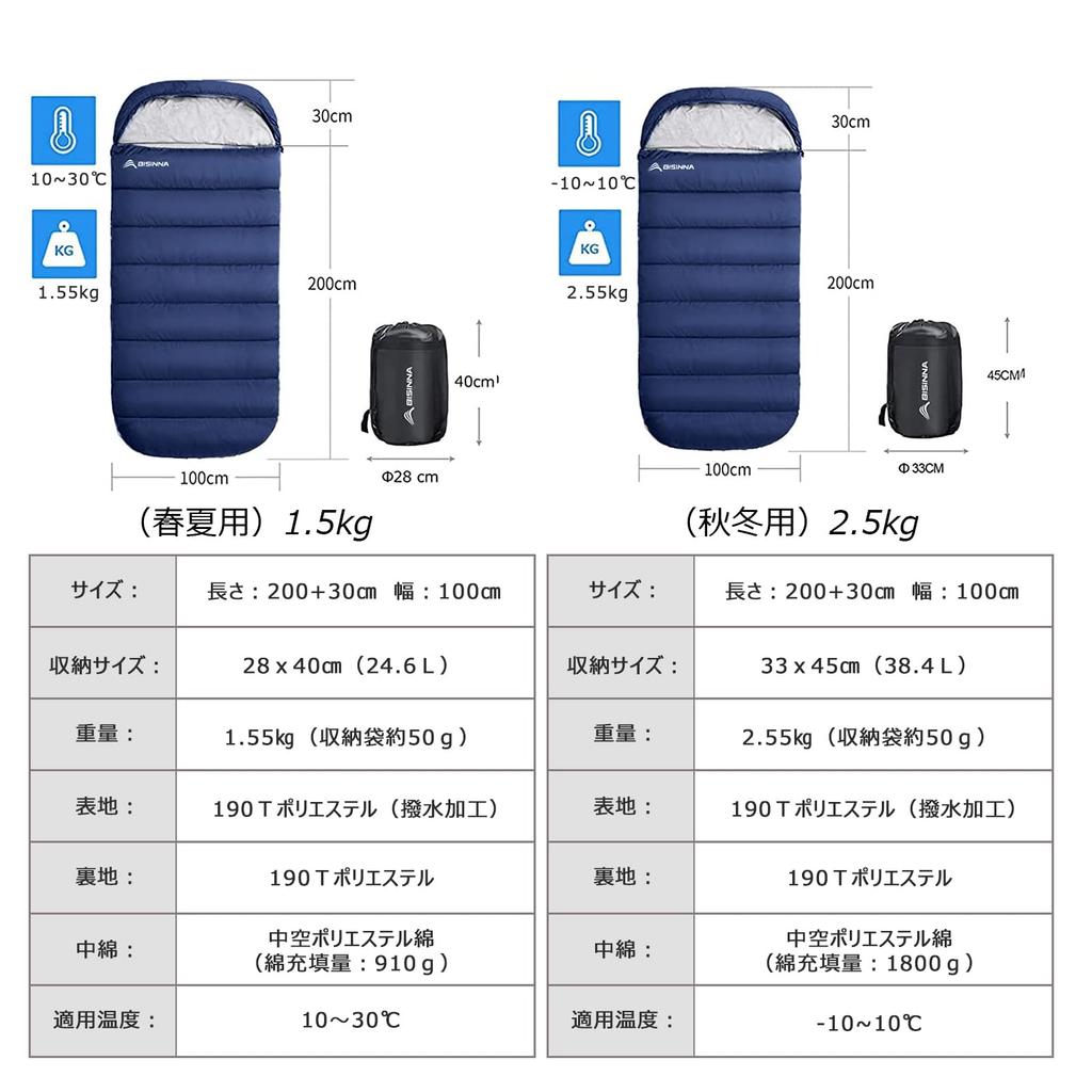 BISINNA Wide Sleeping Bag 100cm Width Envelope Type 2.5kg Washable Navy Blue