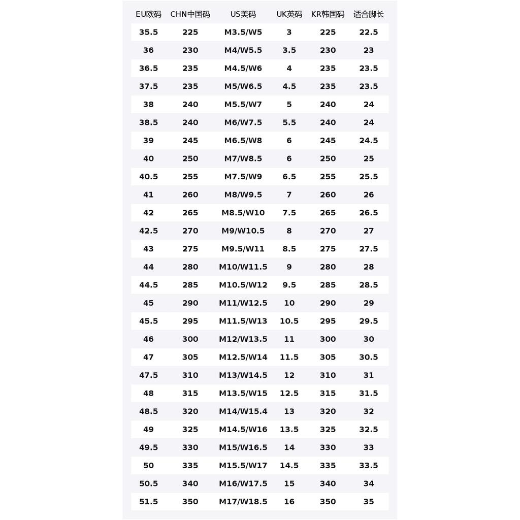 Under Armour Spawn 5 'White Lime Pink' 3026285-100