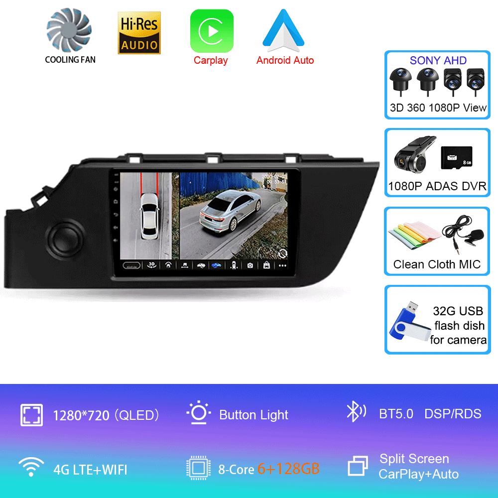 Android 14 Car Radio For Kia RIO 4 2016 - 2020 Multimedia Video Player Navigation Stereo GPS
