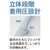Compression Over Knee RIZAP Wear While Sleeping Slim Legs Sleep Use Summer Type Toe-less Heel Ladies