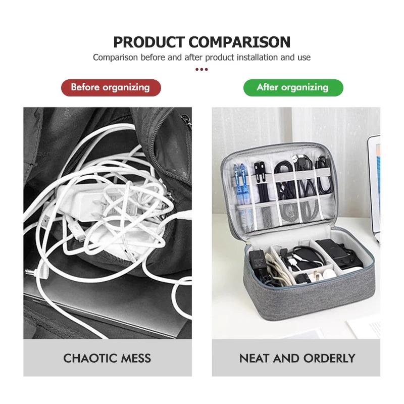 OCDK9 Car Data Cable Storage Case USB Hard Drive Protection Bag For Citroen C4 C3 C5 C1 C2 C6 VTS C4L DS3 DS4 DS5 Grand Berlingo
