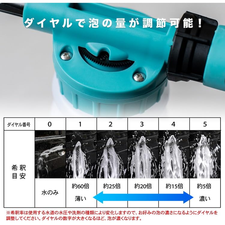 Konan Original LIFELEX Nettoyant Mousse pour Lavage de Voiture Raccordable au Tuyau KYK07-3296