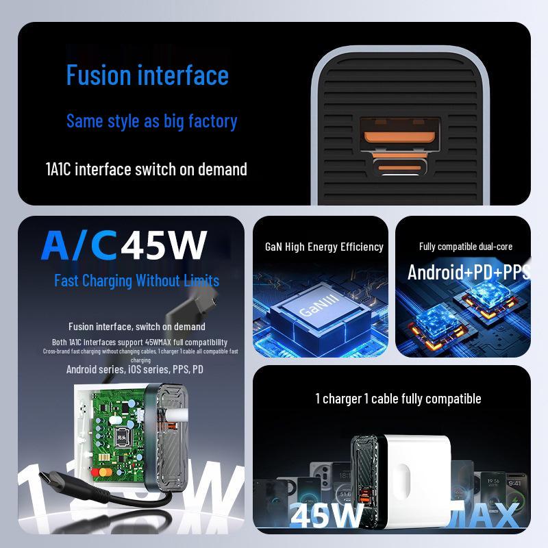 Fast Charging Gallium Nitride Charger Set for Xiaomi, VIVO, Huawei, OPPO, Samsung, Apple