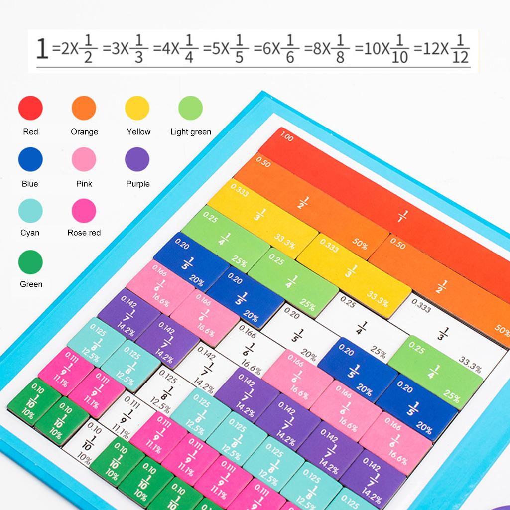 Magnetic Fraction Demonstration Book Multifunction Magnetic Fraction Tiles Fractions Manipulatives Gift for Kids