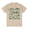Funny Fish Diagram Meme Graphic T Shirt Men Women Retro High Quality Fashion T-shirts Tops Casual 100% Cotton Oversized T-shirt
